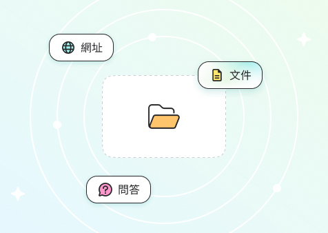 上傳網址、文件、問答資料